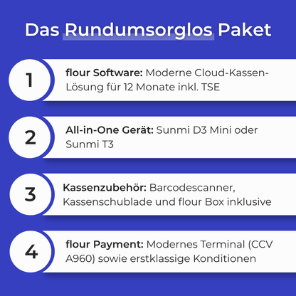 Startup Komplett-Paket: flour Flex Online